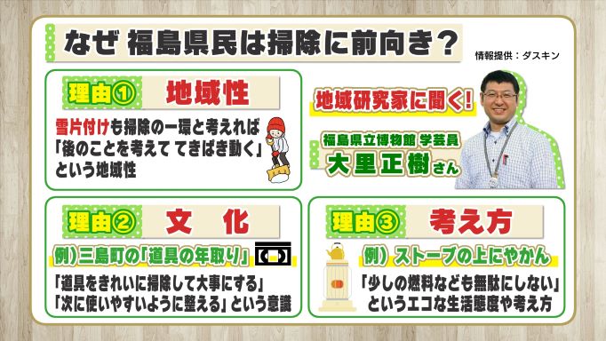 福島県民が掃除に前向きな理由
