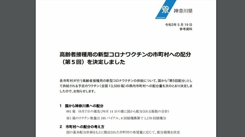 神奈川県 高齢者接種用の新型コロナワクチンの第5回市町村配分を決定