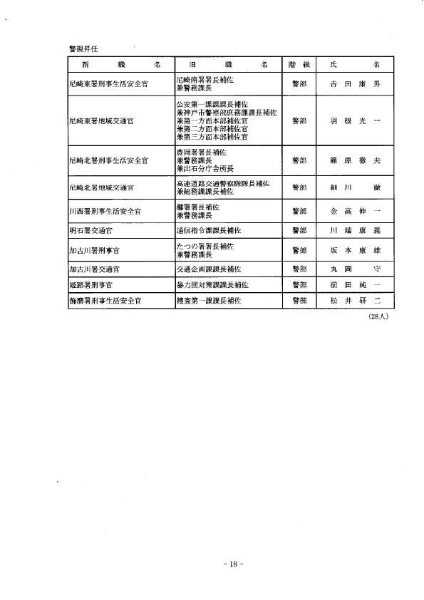 4月1日付
