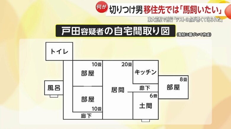 戸田容疑者の自宅間取り図（取材に基づき作成）