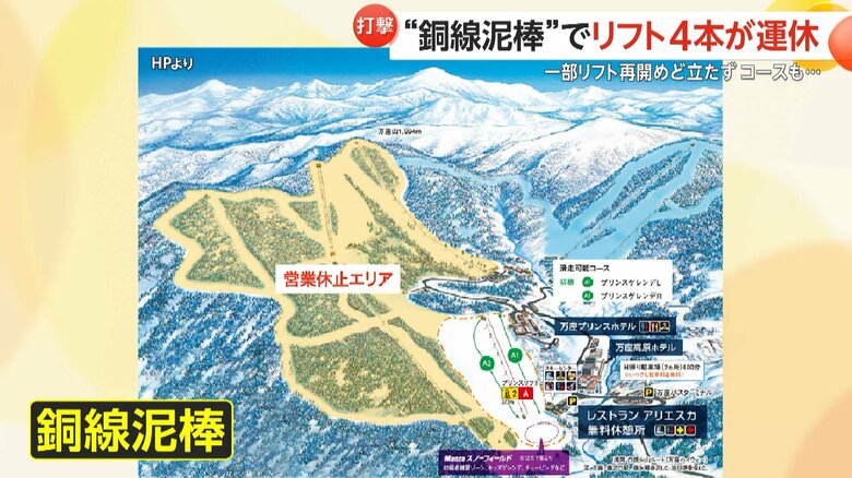 “銅線泥棒”の影響で4本のリフトが運行不能に