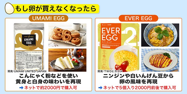 卵の代わりとなる商品