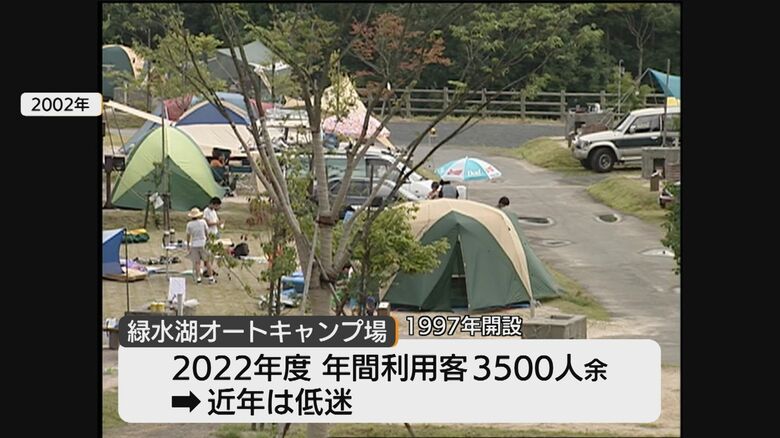 長年親しまれたキャンプ場も利用低迷