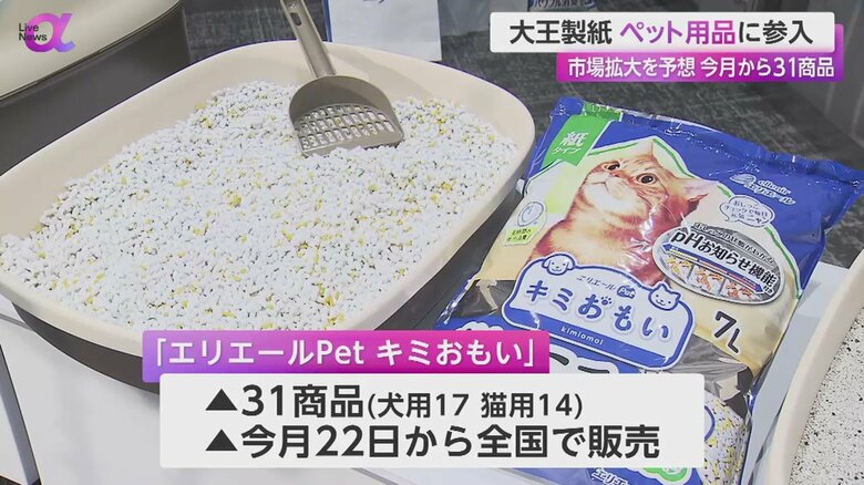 大王製紙が発売する猫砂は、尿のpHによって色が変わる