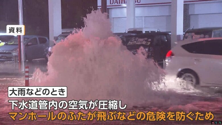 大雨で下水道に大量の水が流れ込むと中の空気が圧縮される様子の資料