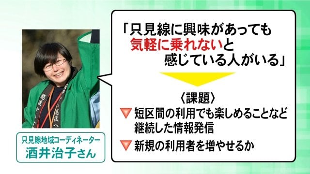 只見線地域コーディネーターの酒井治子さん