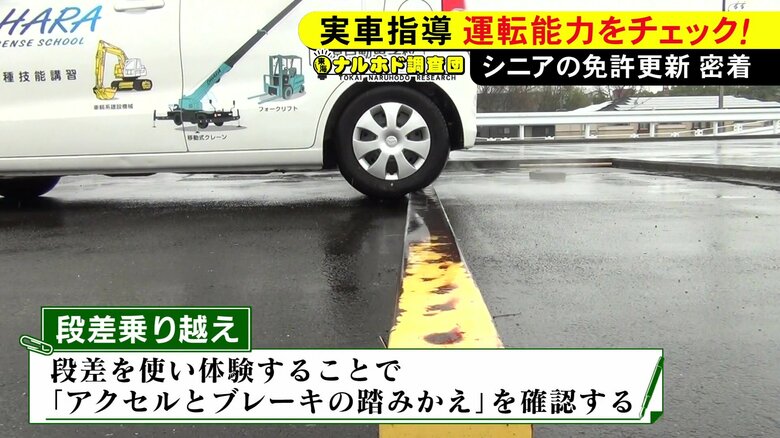 ニュースONE