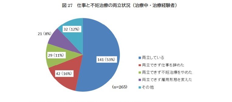 厚生労働省HPより
