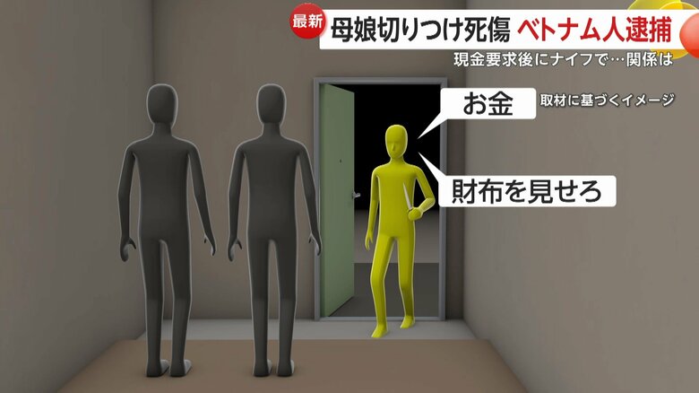 カン容疑者は「お金」「財布を見せろ」などと脅したという