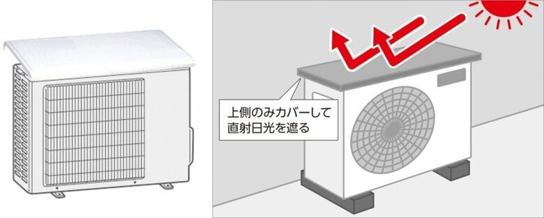 室外機用の「日除け」（提供：三菱電機）