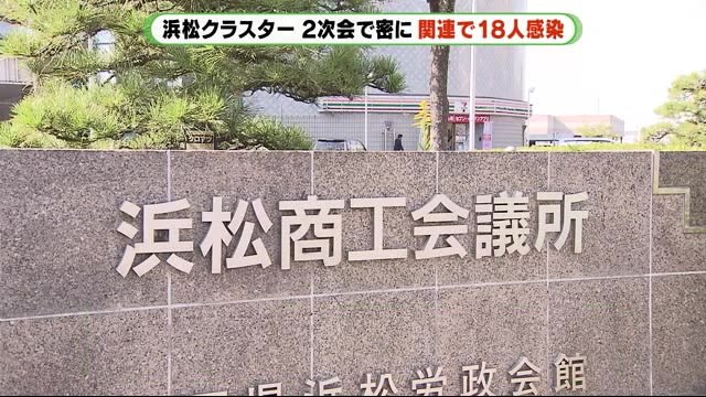 浜松・クラスター関連は18人に 「2次会」は“密”の状況も