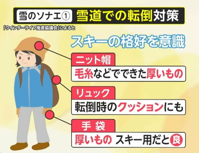 ケガを軽減する服装とかばん