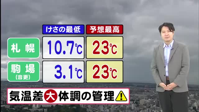 【北海道の天気 22日(月)】札幌・岩見沢はにわか雨に注意！あす秋分の日は全道で行楽日和に！