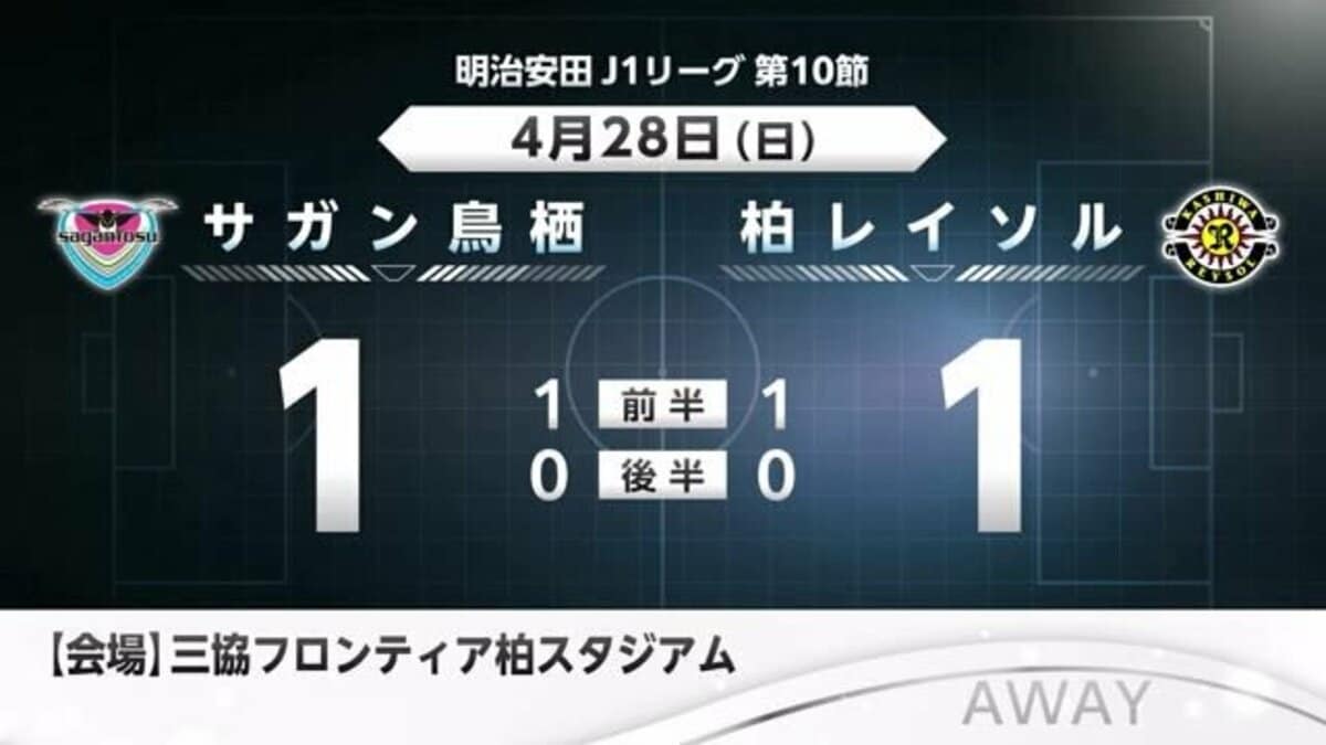 サガン鳥栖 柏に1-1の引き分け 先制するも追いつかれ連勝はならず ...