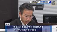 若者の転入増 出生数増など住みやすい街を目指す 人口20万人を下回った呉市 人口戦略プランを審議