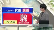 【天気／山形】驟雨（しゅうう）はにわか雨のこと＆週末の天気　中村友祐気象予報士の予報(2)
