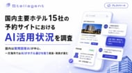 国内主要ホテル15社の予約サイトにおけるAI活用状況を調査