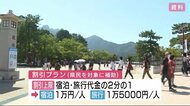 「やっぱ広島じゃ割」宿泊・旅行割引で観光推進 広島県がスタート
