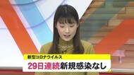 【新型コロナ】高知県内で新たな感染確認されず　29日連続の感染…
