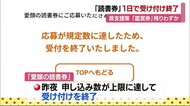 県の経済支援策 「読書券」受け付け初日で予約終了 「文化鑑賞券」も残りわずかに【愛媛】
