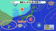 【ただいま天気 3/5】週末は寒暖差に注意!天気はスッキリせず