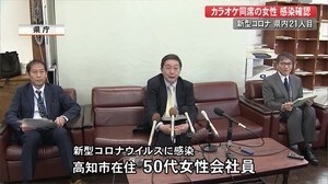 新型コロナウイルス 21人目の感染者 【高知】