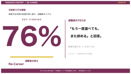 【元教員107名調査】退職者の76%が「もう一度選べても、また辞める」と回答