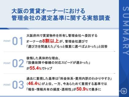 【大阪の賃貸オーナー110名調査】管理会社選びで「失敗・後悔した」が8割以上、いま重視される“選定基準”の第1位は「オーナーへの報告・情報共有の頻度・透明性」