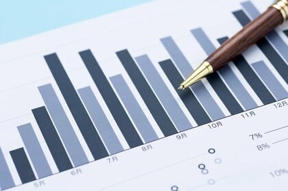 調査レポート|BtoB企業のマーケティングや営業のデジタル活用意識調査「2019年から2024年の意識の変化と最新動向」