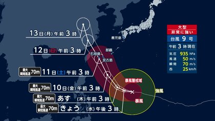 【台風情報】台風9号あさって沖縄に最接近見込み　災害級の暴風も　一部住宅は倒壊する恐れ　西日本はきょう危険な暑さに警戒
