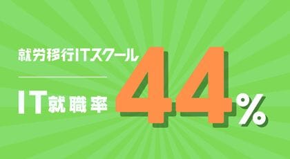 IT就職率44%!約2人に1人がIT企業に就職!就労移行ITスクールが業界高水準の就職者実績を発表!