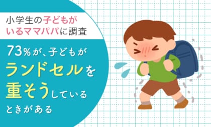 【小学生の子どもがいるママパパに調査】73%が、子どもがランドセルを重そうにしているときがある