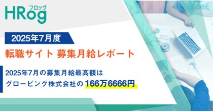 2025年7月の募集月給最高額は、グロービング株式会社の166万6666円【2025年7月度 転職サイト 募集月給レポート】