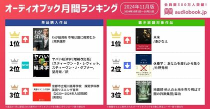 【オーディオブック11月人気ランキング】学びの秋到来! 1位は『わが投資術 市場は誰に微笑むか』。英俊社の赤本リスニング音声3タイトルもトップ10入り