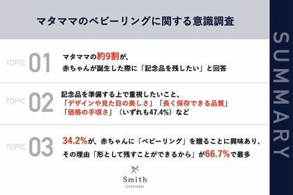 【札幌|10月10日は「赤ちゃんの日」】北海道在住マタママの34.2%が、「ベビーリング」に興味あり!理由として「形として残すことができるから」など