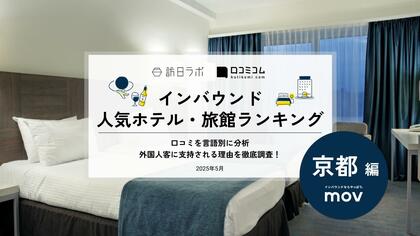 【独自調査】2025年最新：外国人に人気のホテル・旅館ランキング［京都 編］1位は「サクラクロスホテル京都清水」！| インバウンド人気ホテル・旅館ランキング　#インバウンド #MEO