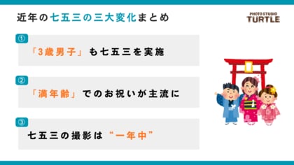 東海地方で25店舗を展開する写真館タートルが、近年の「七五三の三大変化」を発表