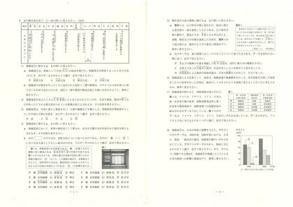 解答速報】静岡県公立高校入試（社会）問題及び正答・正答例並びに採点