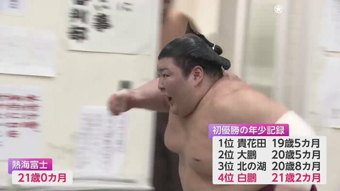優勝していれば「初優勝の年少記録」で親方を超えていた