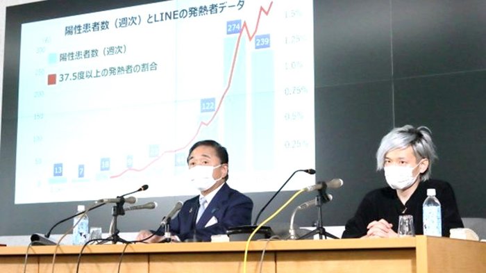 医療崩壊の回避だけではなかった “神奈川モデル”を成功させた黒岩知事の出口戦略とヘルスケア政策