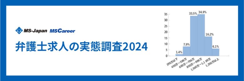 MS-Japanが「弁護士求人の実態調査」を発表。想定年収の平均は842万円/7割がリモートワーク可能