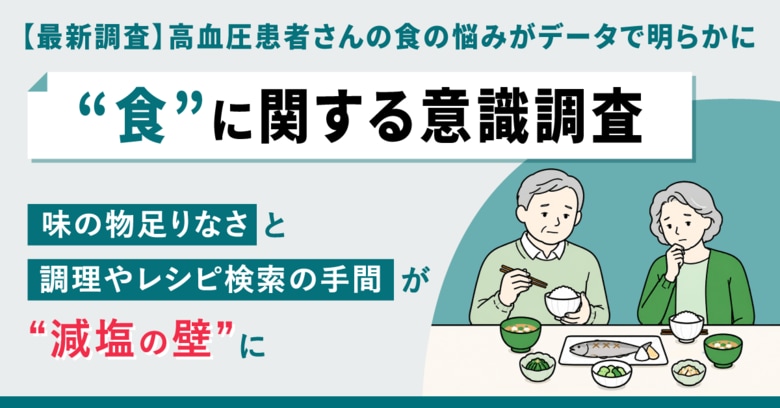 【最新調査※】高血圧患者さんの食の悩みがデータで明らかに”食”に関する意識調査約半数が「減塩の重要性」を認識するも、同時に「難しさ」を感じていた！