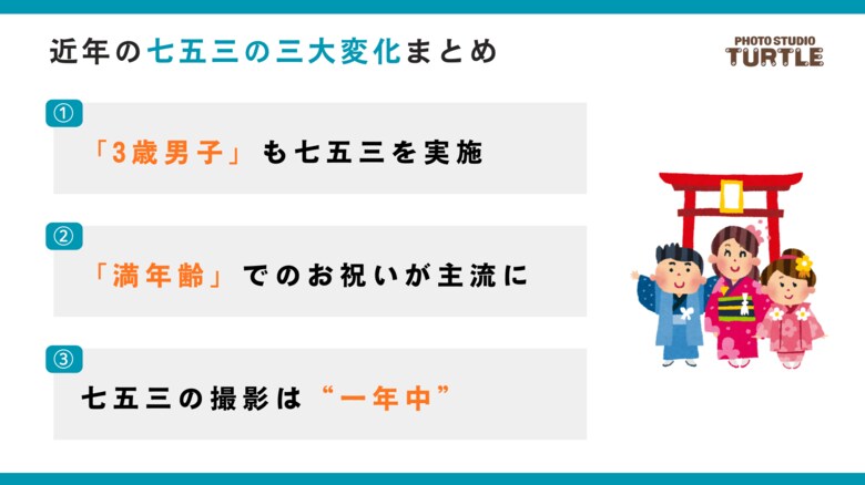 東海地方で25店舗を展開する写真館タートルが、近年の「七五三の三大変化」を発表
