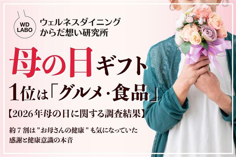 母の日ギフト1位は「グルメ・食品」、でも約7割は"お母さんの健康"も気になっていた　感謝と健康意識の本音【2026年母の日に関する調査結果】