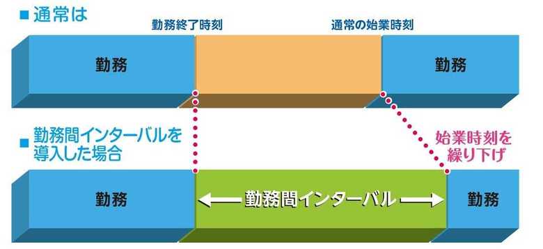 出典:厚生労働省