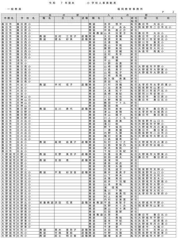 （福岡教育事務所／小・中・義務教育・特別支援学校）