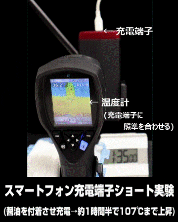 （出典：KDDI）