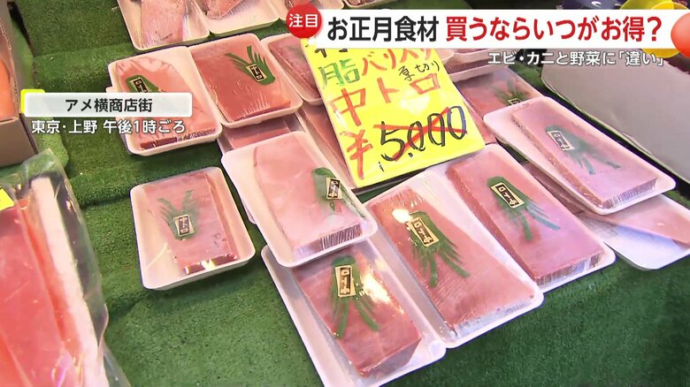 上野アメ横商店街の店には海の幸がずらりと並ぶ