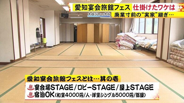 ニュースONE