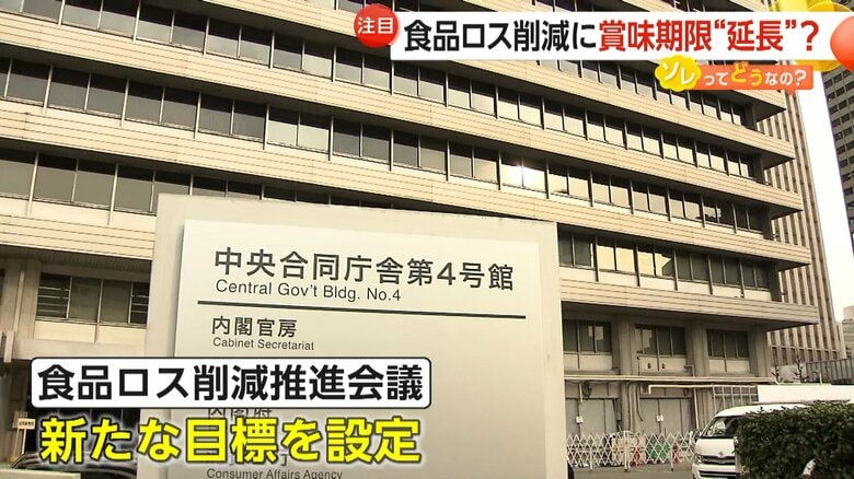 新たな目標を設定した内閣府の「食品ロス削減推進会議」